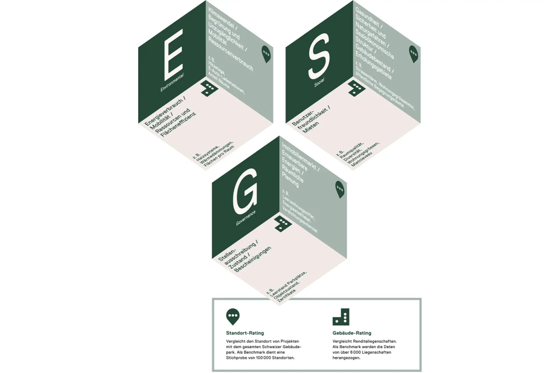 1678985622 Esg 001